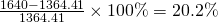 \frac{1640-1364.41}{1364.41} \times 100\% = 20.2\%