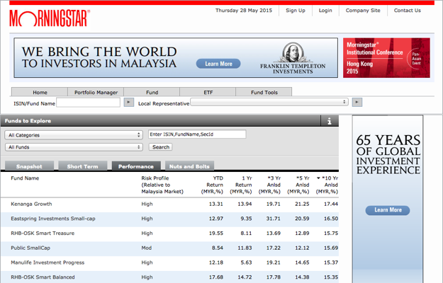 Equity fund dinasti Fund Price